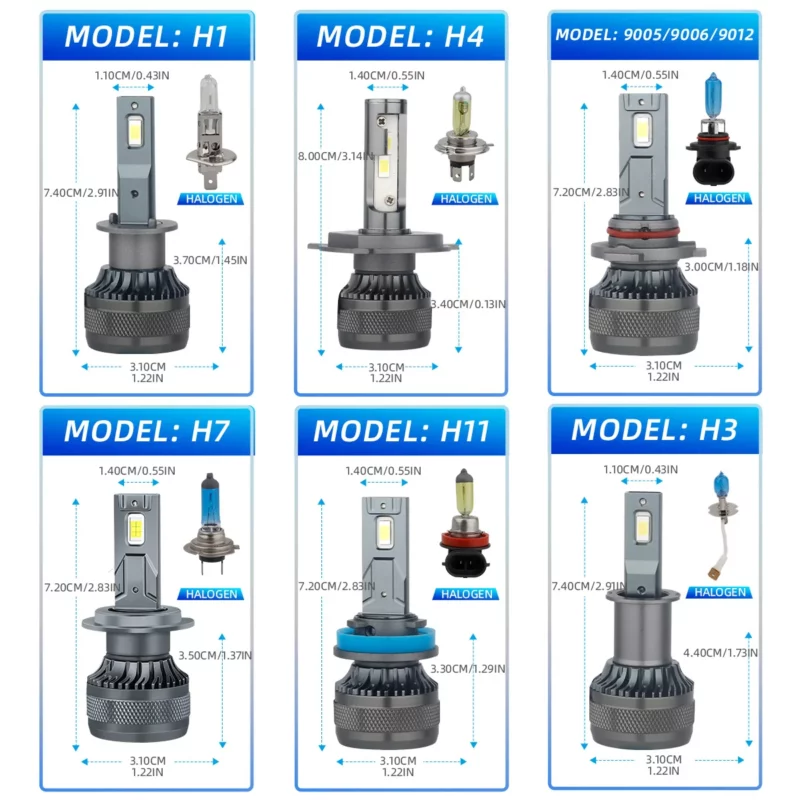 Promotion price H1 LED H4 Bulbs H8 H11 Led headlight 9005 hb3 9006 hb4 car light auto headlamp high beam Driving lights Low beam - Image 9