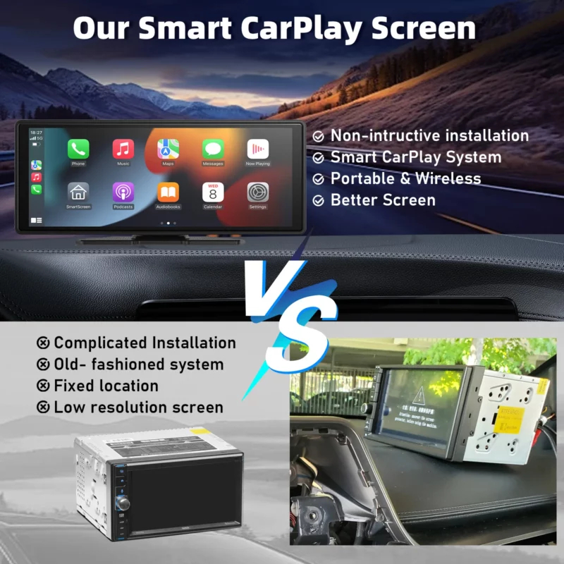 Portable Wireless Carplay Car Stereo, 10.26" inch HD Touchscreen for Car with CarPlay & Android Auto with Mirror Link/Backup Cam - Image 3
